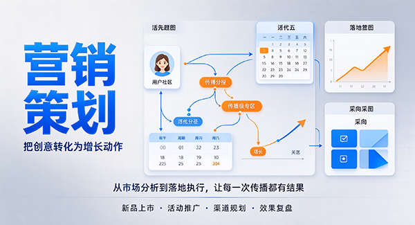 临泉县营销策划
